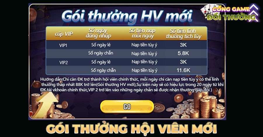 Gói thưởng hội viên mới